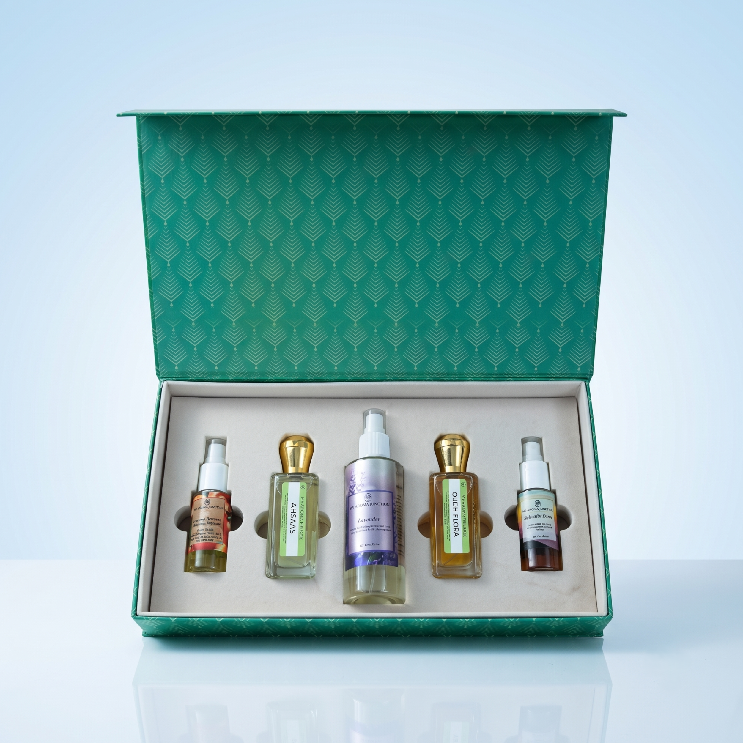 Customizable Fragrance Collection Gift Set – Perfume, Air & Car Fragrance
