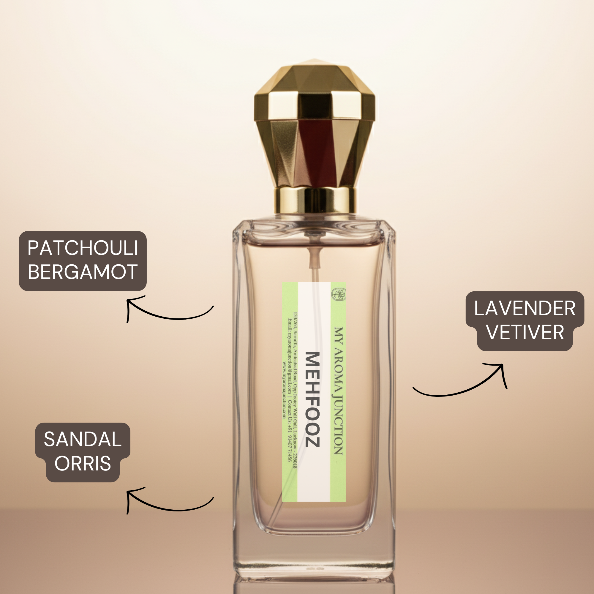 Mehfooz Perfume for Men & Women