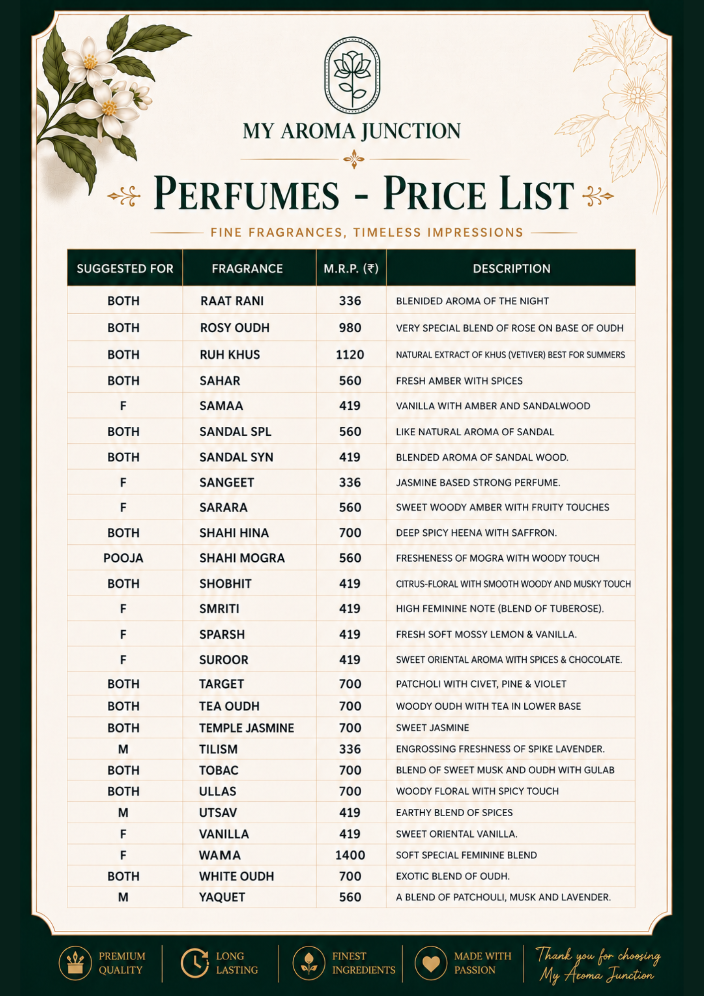 Perfumes Spray 50ml