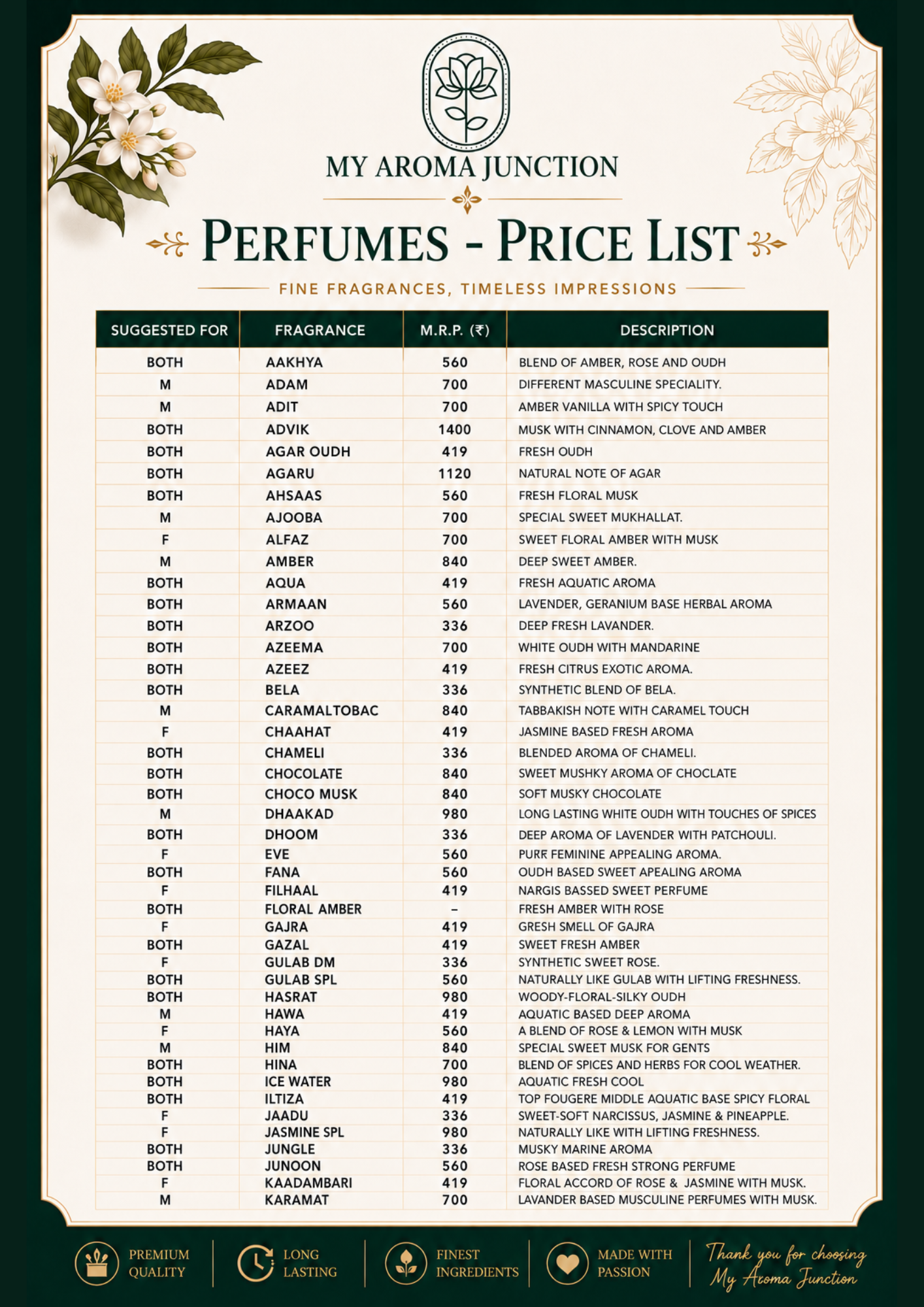 Perfumes Spray 50ml