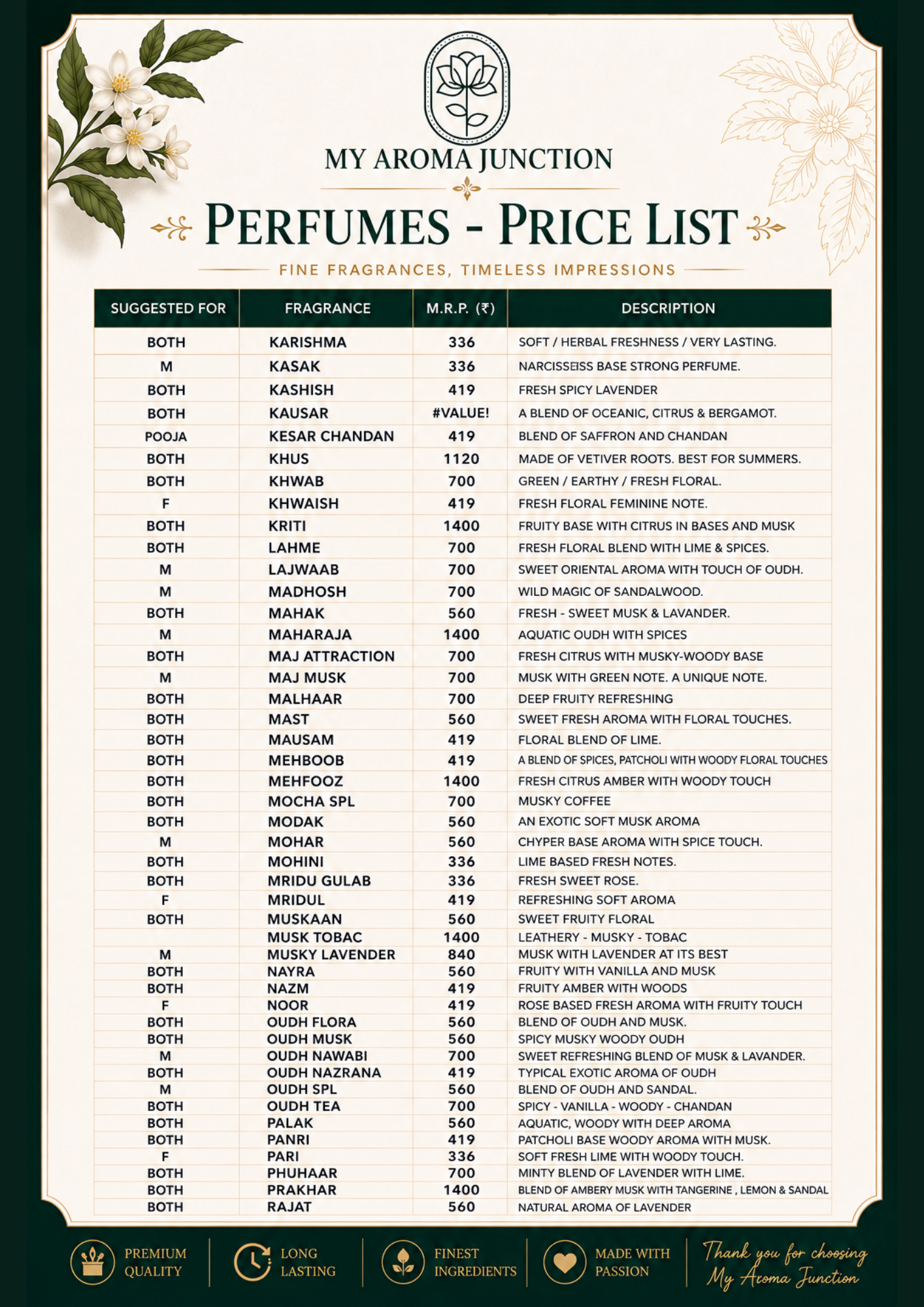 Perfumes Spray 50ml
