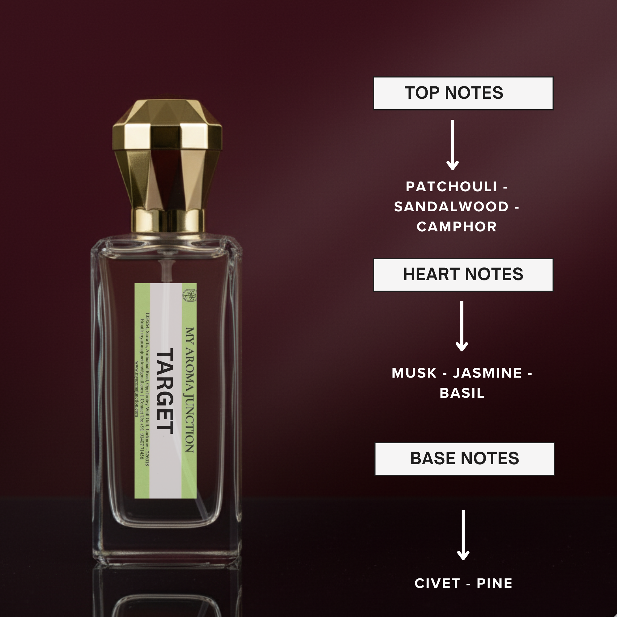 Target Perfume for Men & Women